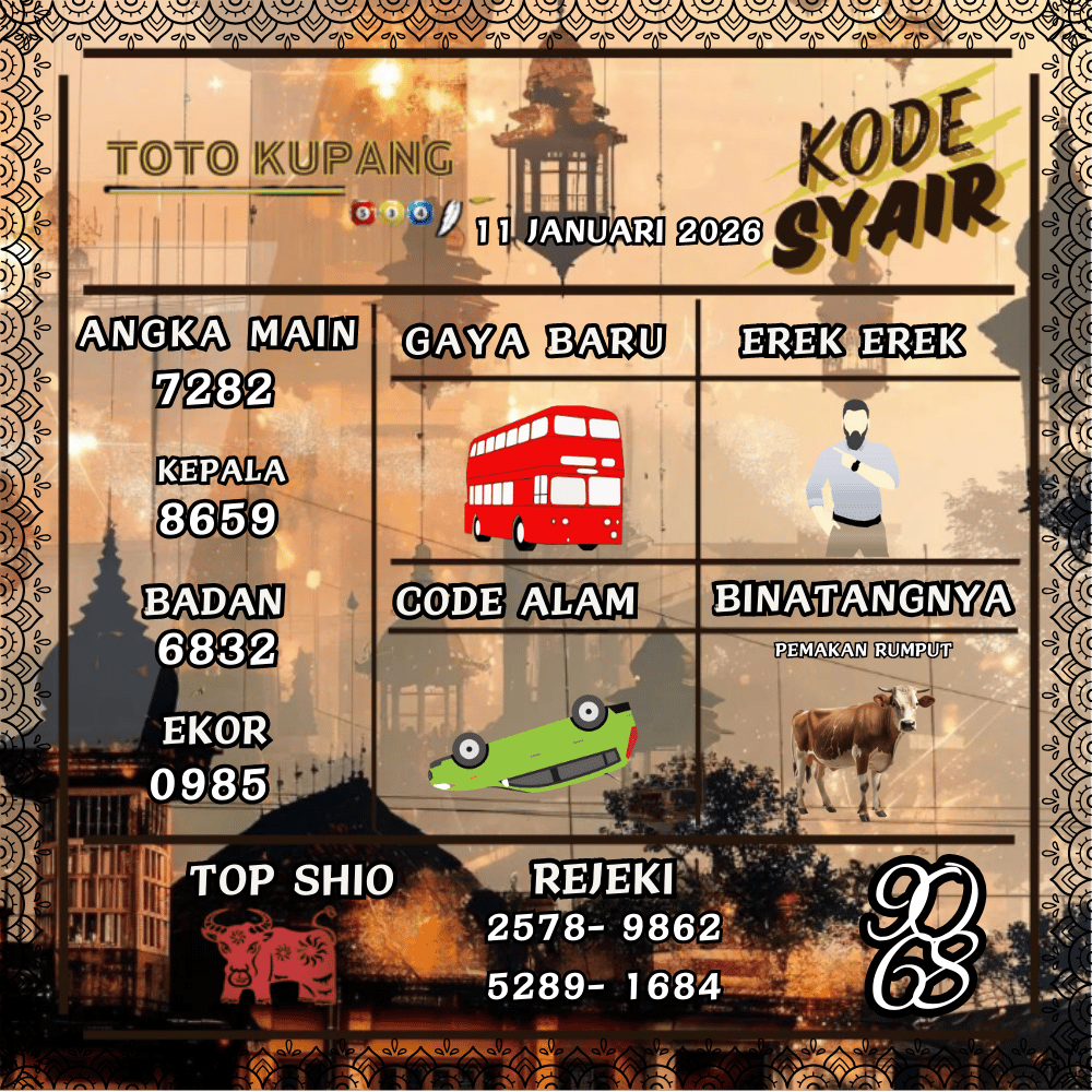 Kode Syair Kupang Pools - Januari 2026
