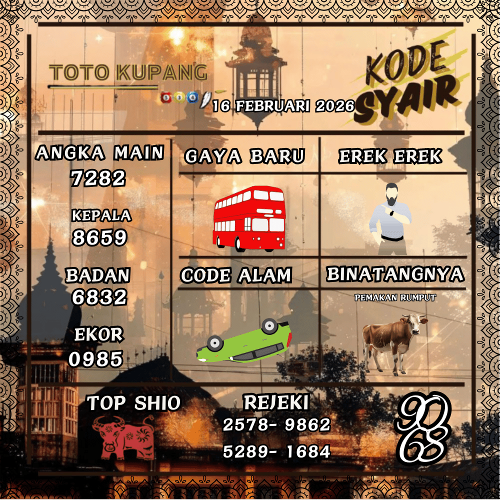 Kode Syair Kupang Pools - Februari 2026
