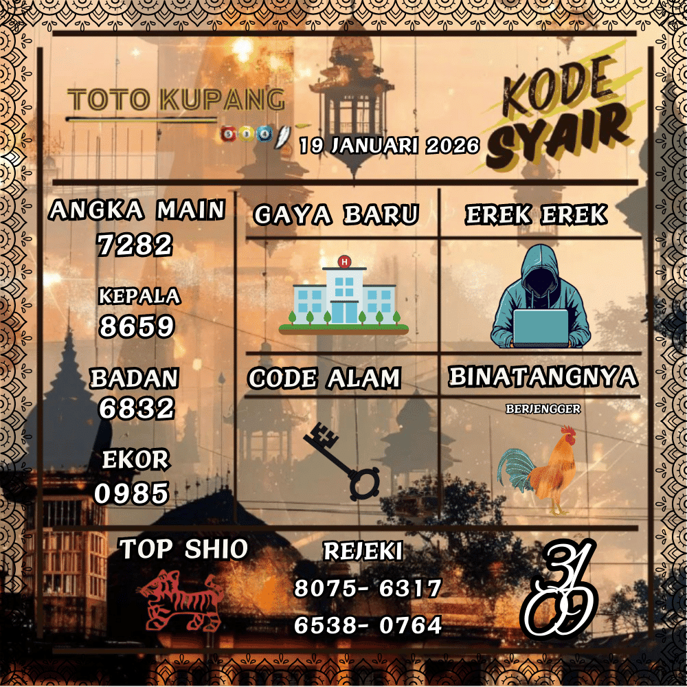 Kode Syair Kupang Pools - Januari 2026
