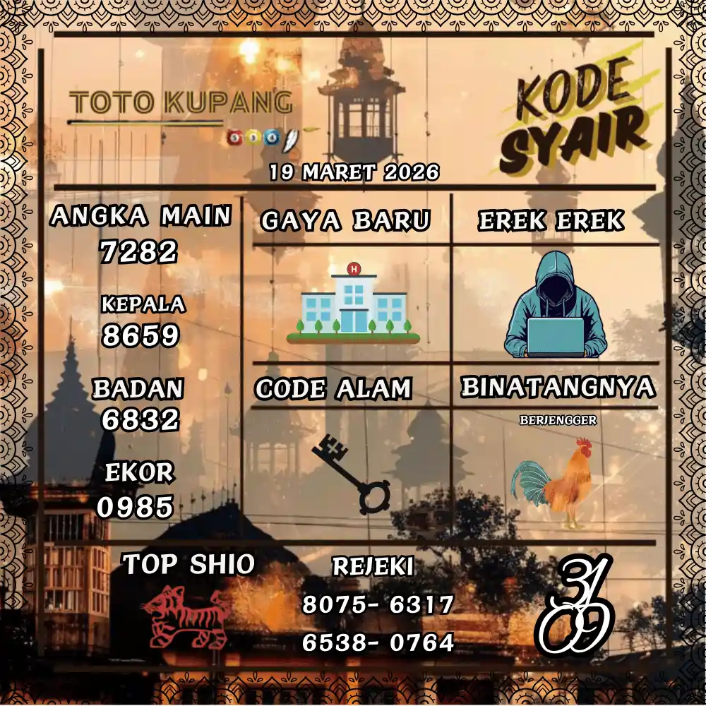 Kode Syair Kupang Pools - Maret 2026
