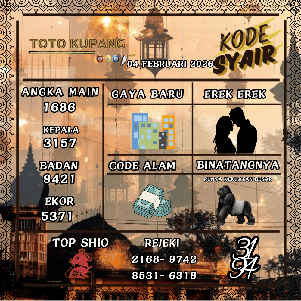 Kode Syair Kupang Pools - Februari 2026
