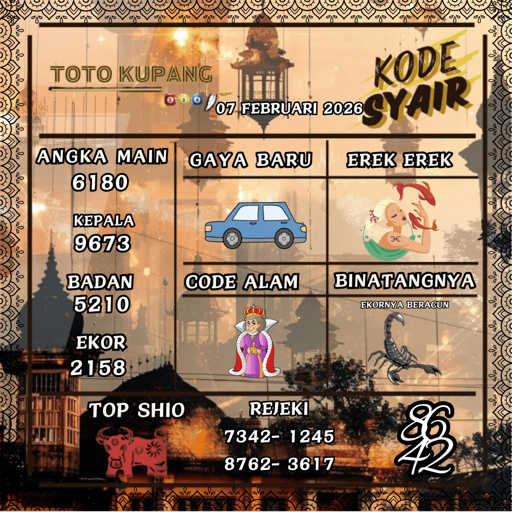 Kode Syair Kupang Pools - Februari 2026