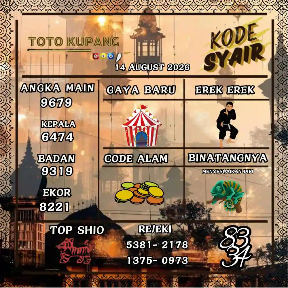 Kode Syair Kupang Pools Agustus 2026

