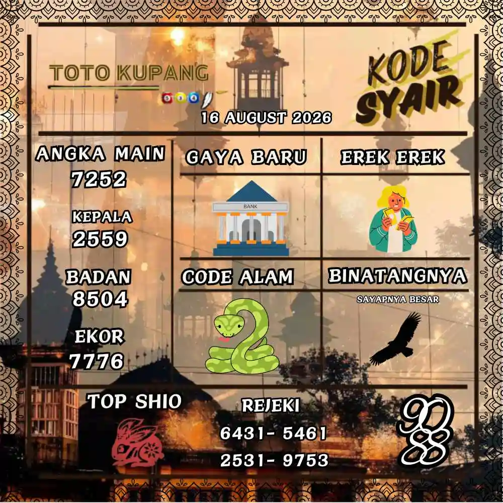 Kode Syair Kupang Pools Agustus 2026
