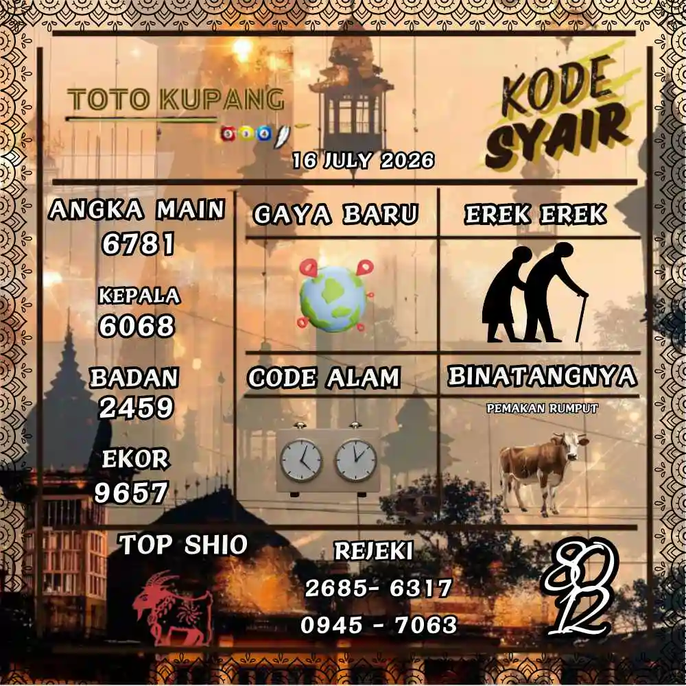 Kode Syair Kupang Pools Juli 2026