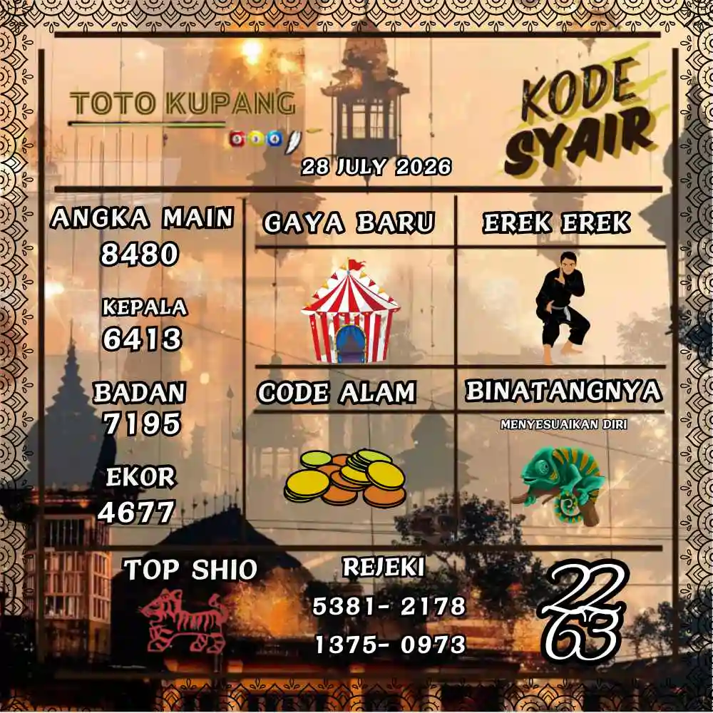 Kode Syair Kupang Pools Juli 2026
