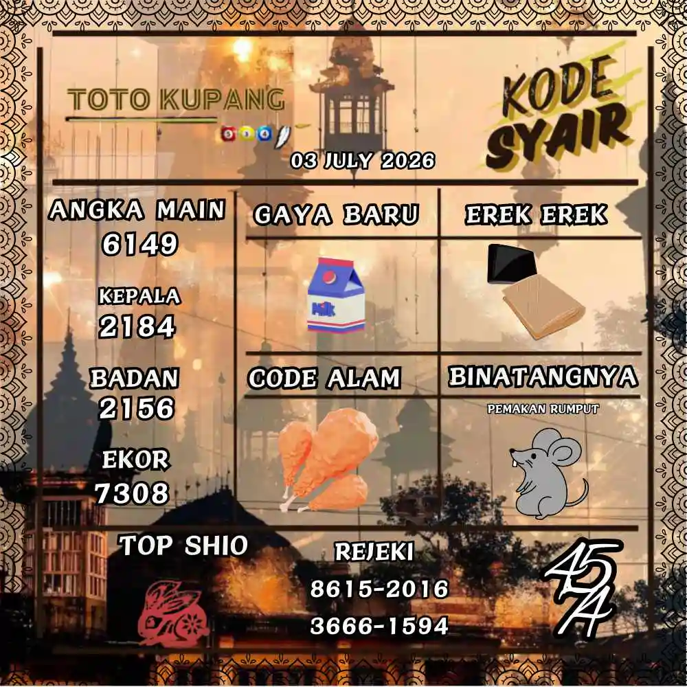 Kode Syair Kupang Pools Juli 2026
