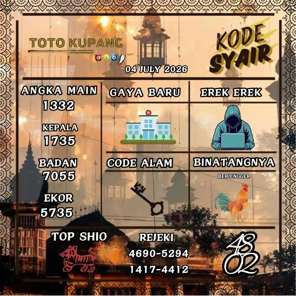 Kode Syair Kupang Pools Juli 2026

