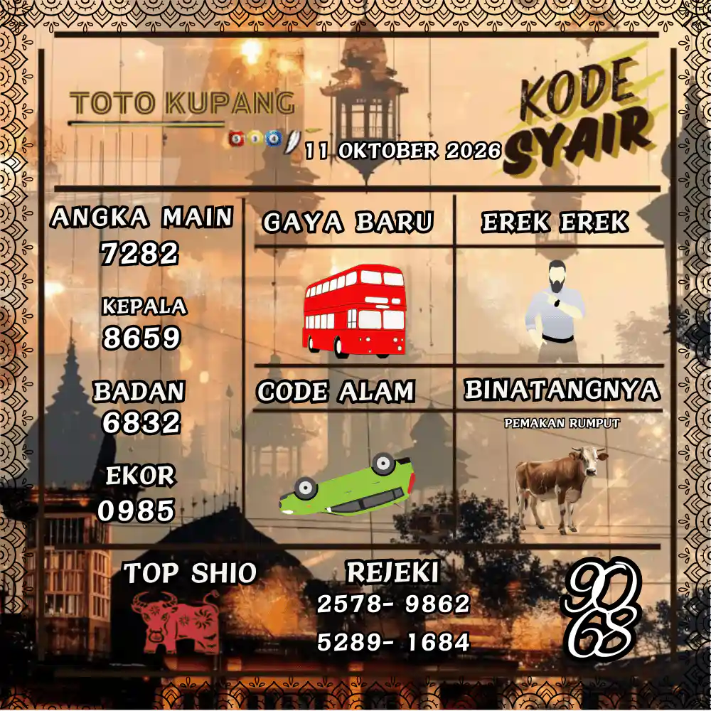 Kode Syair Kupang Pools Oktober 2026