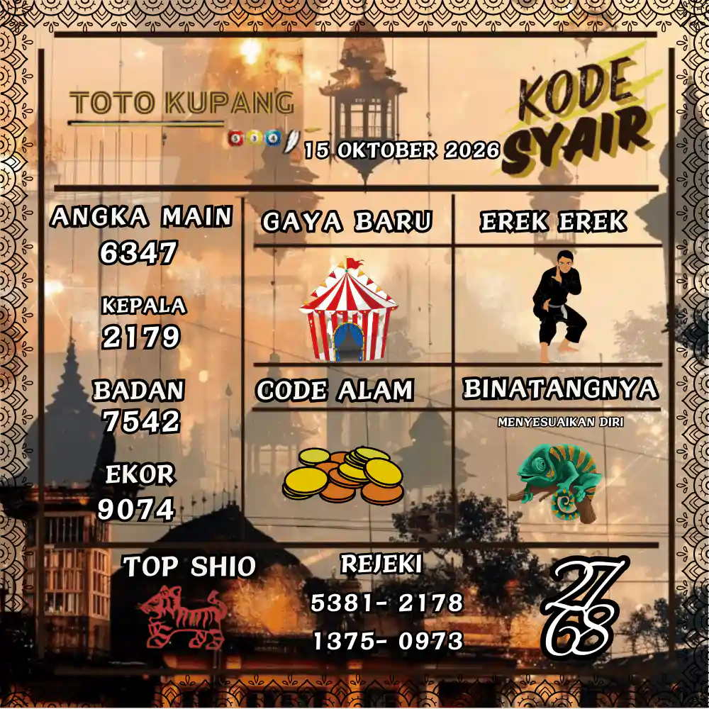 Kode Syair Kupang Pools Oktober 2026
