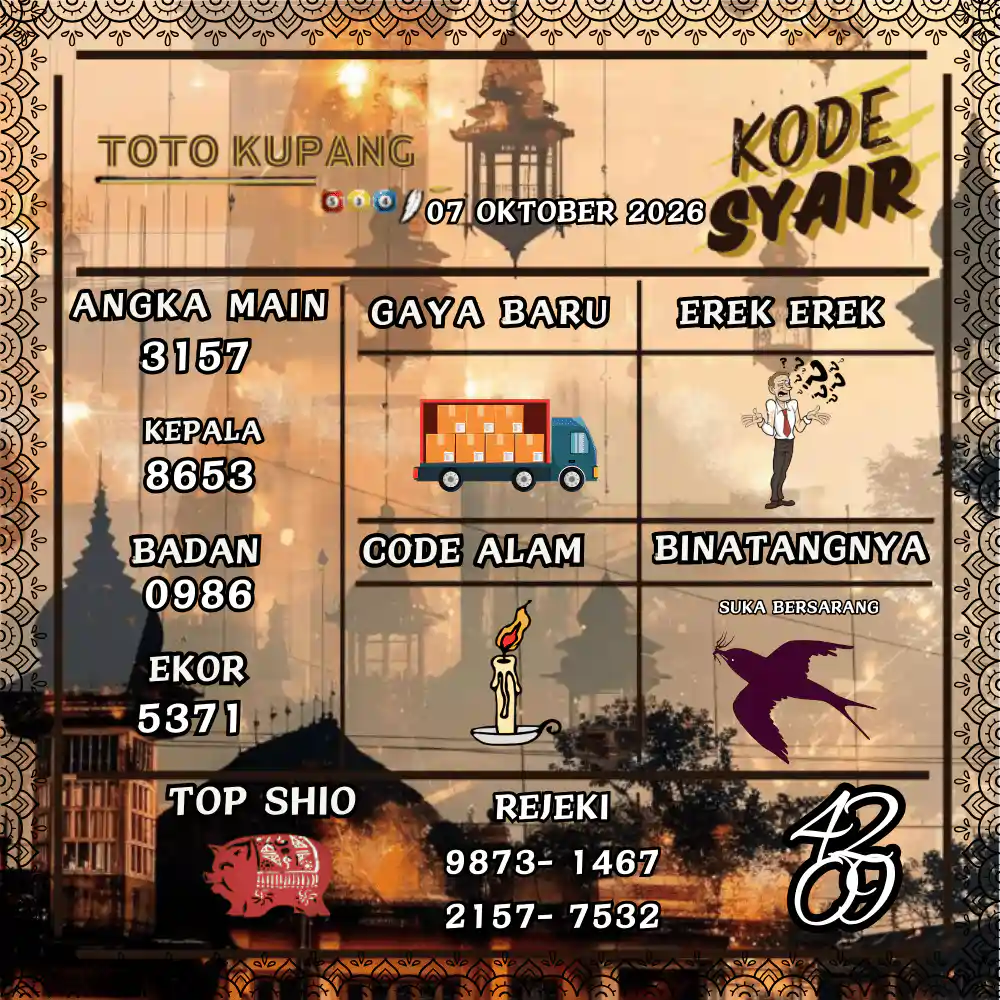 Kode Syair Kupang Pools Oktober 2026