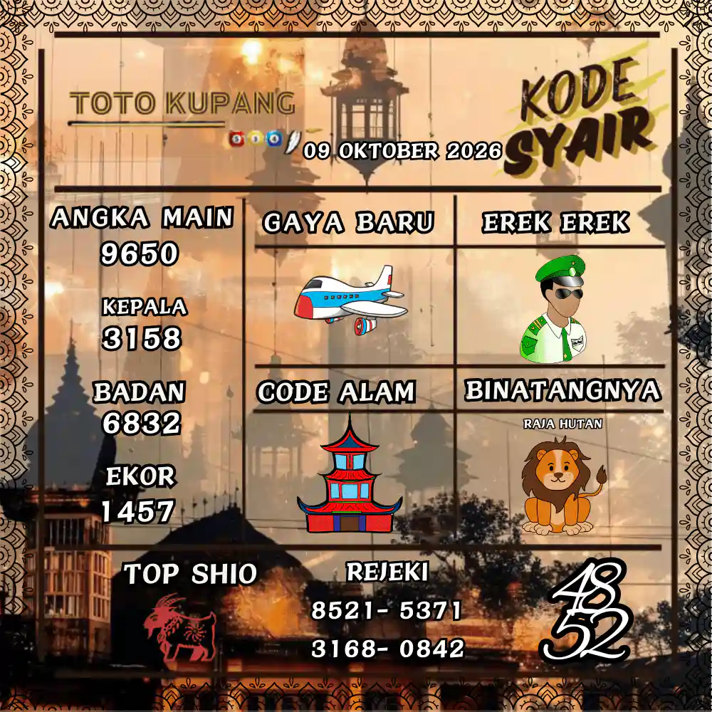 Kode Syair Kupang Pools Oktober 2026